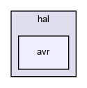 src/hal/avr