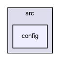 src/config